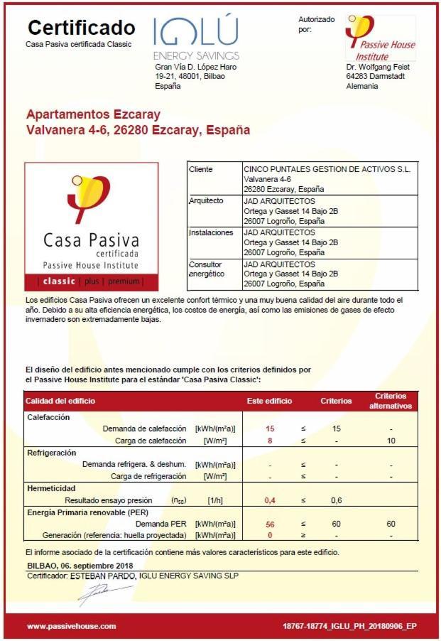 Aldeas de Ezcaray Apart otel Dış mekan fotoğraf
